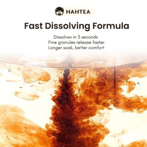 Fast Dissolving Formula
